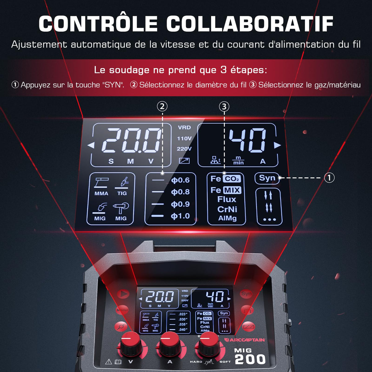 Poste à Souder MIG 200A - Haute performance pour soudures Précises et Durables - Corner Welding I Votre allié pour des soudures d'excellence