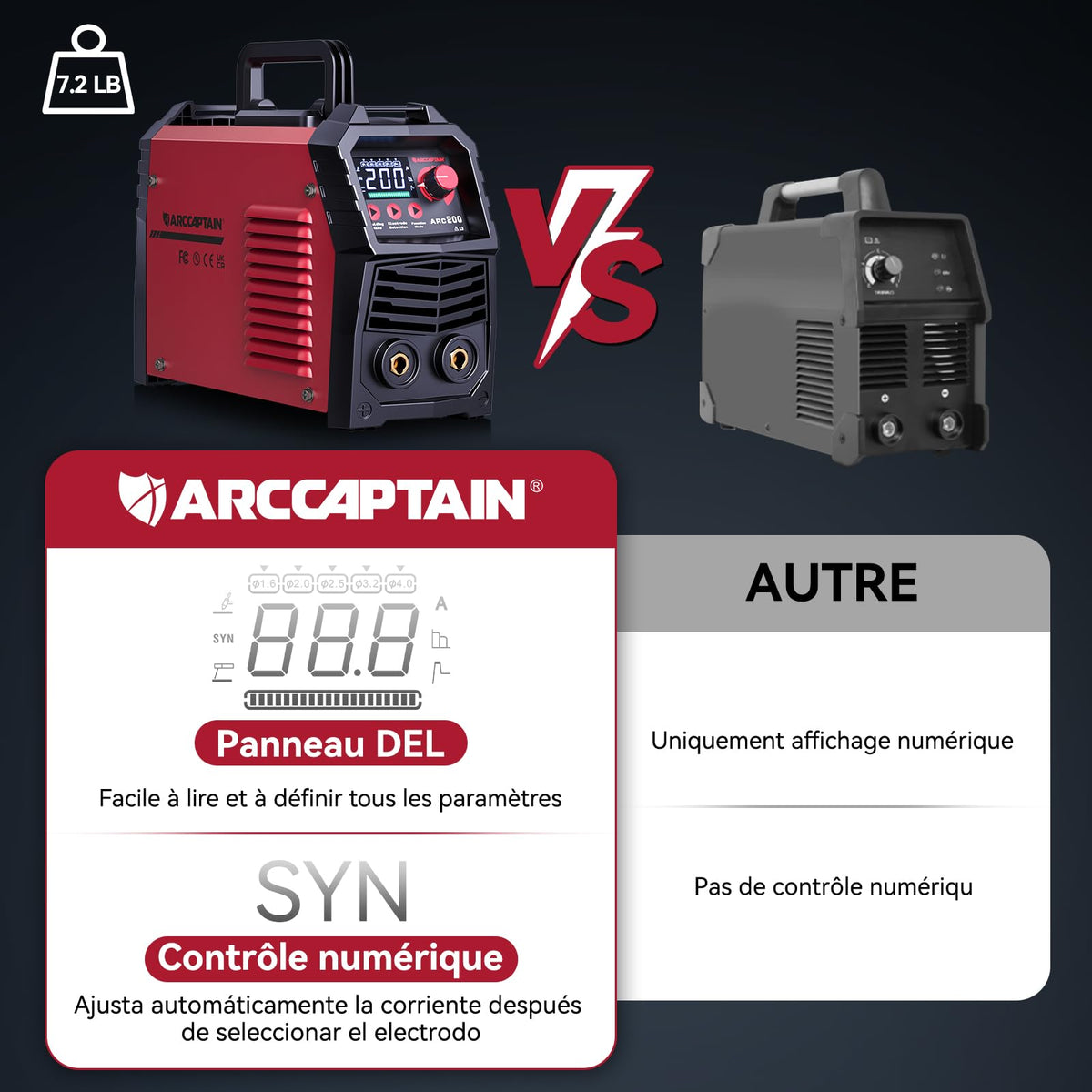 Poste a Souder Arc/Lift TIG 200 A avec Grand écran LED, ARCCAPTAIN
